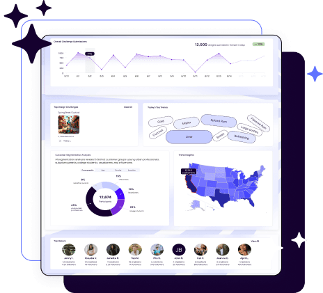 TrendMaker Pro Interface Preview