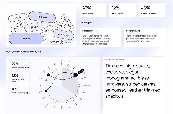 Exclusive Early Access to Trends: Preview